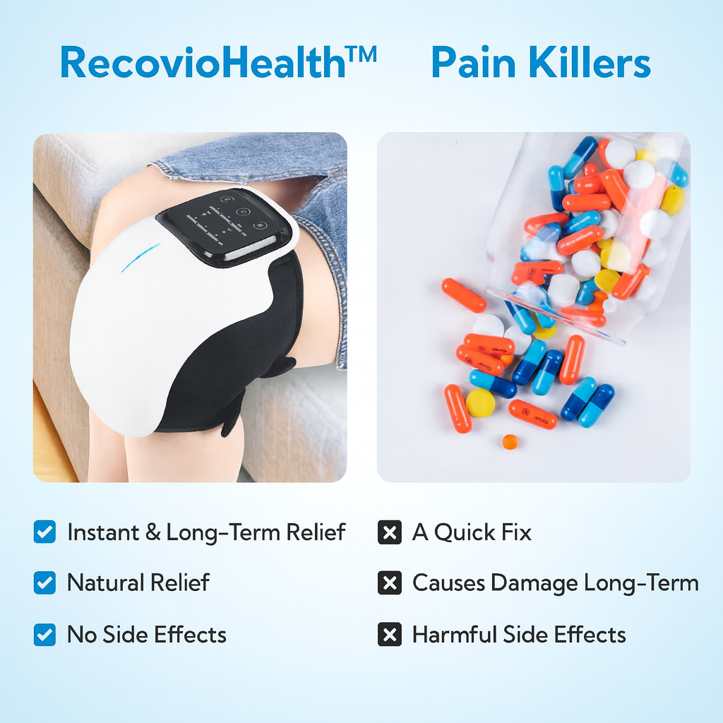 Recoviohealth™ 4-in-1 Knee Massager - Natural Knee Pain Relief
